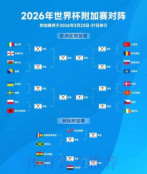 2026世界杯盘口开户 2026世界杯盘口开户