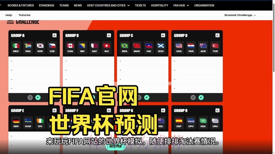 世界杯预测软件最佳 世界杯预测软件最佳
