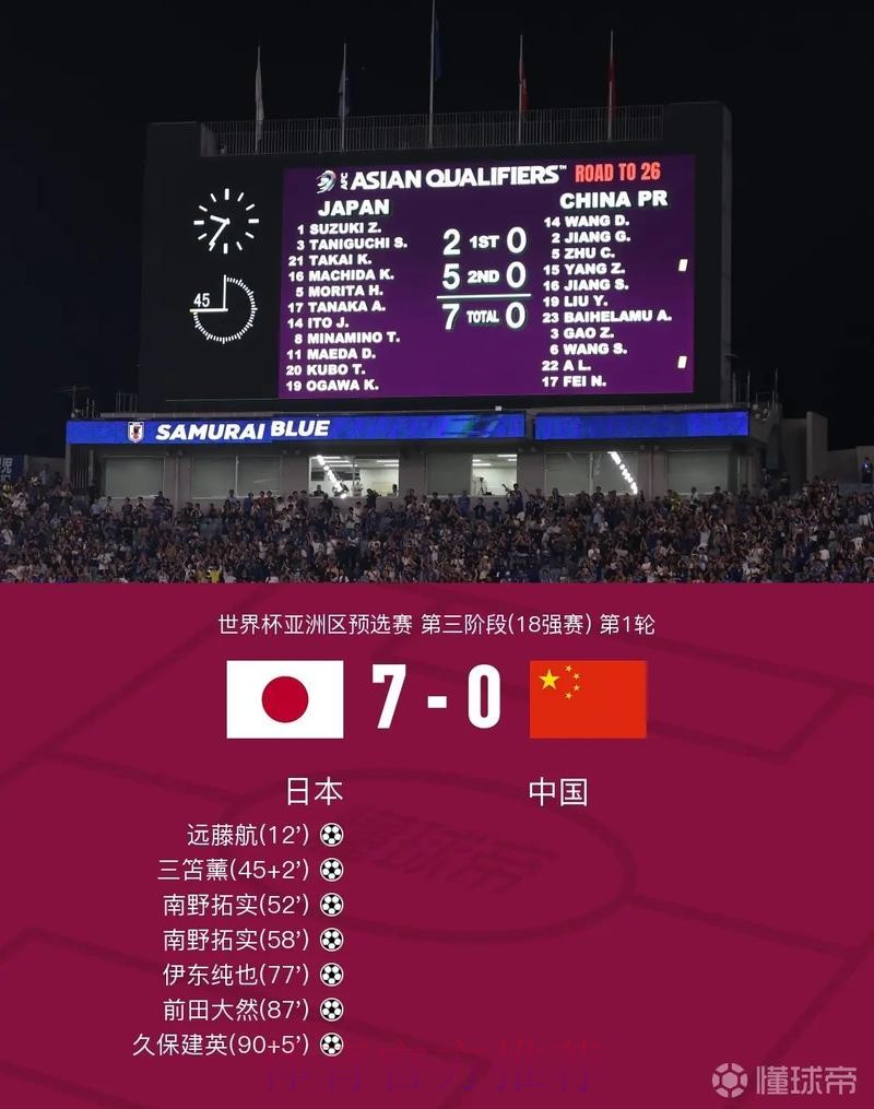 世界杯比分APP最佳