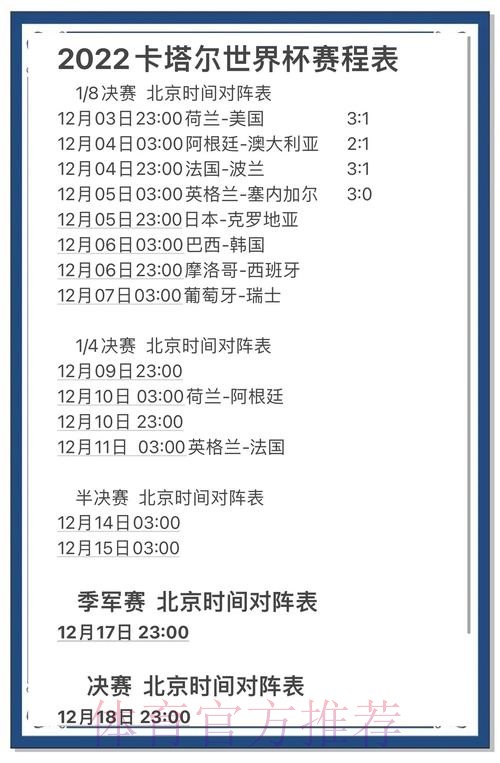 世界杯预测苹果热门