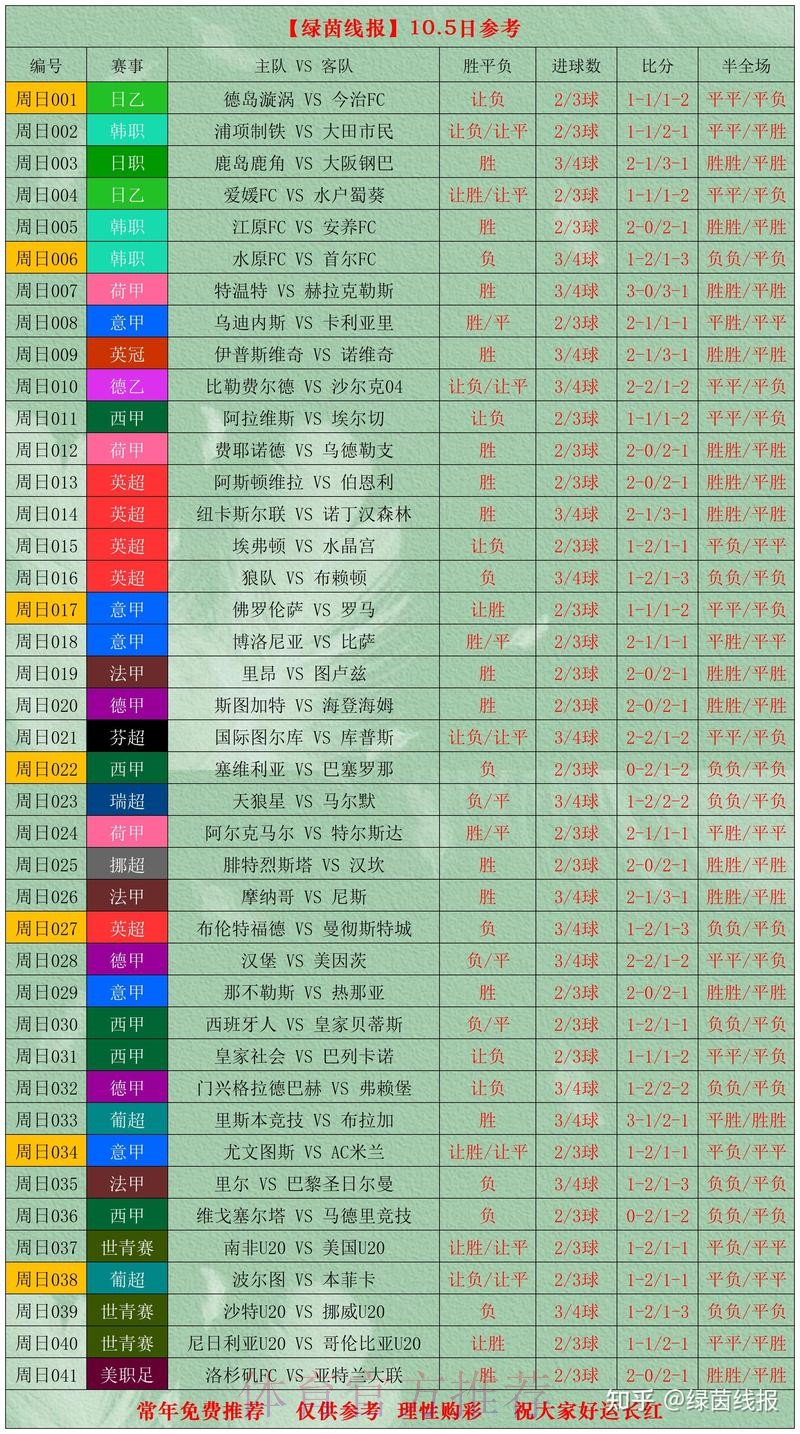 世界杯比分下载最新网址 世界杯比分下载最新网址